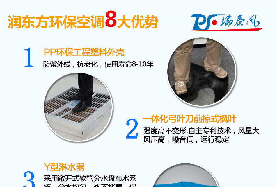 環(huán)?？照{(diào)優(yōu)勢(shì)1